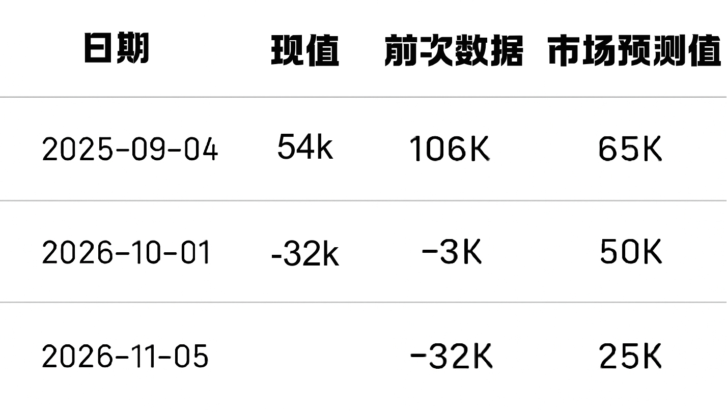 黄金交易提醒：美元强势压制金价，市场聚焦ADP就业数据