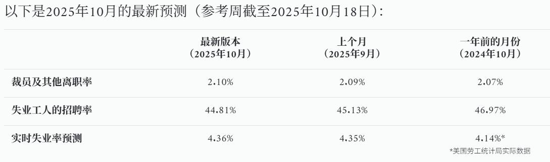 2025年11月7日黄金交易提醒：避险情绪与股市压力交织，金价冲高回落显震荡格局