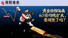 黄金价格偏离60日均线扩大，调整信号是否显现？