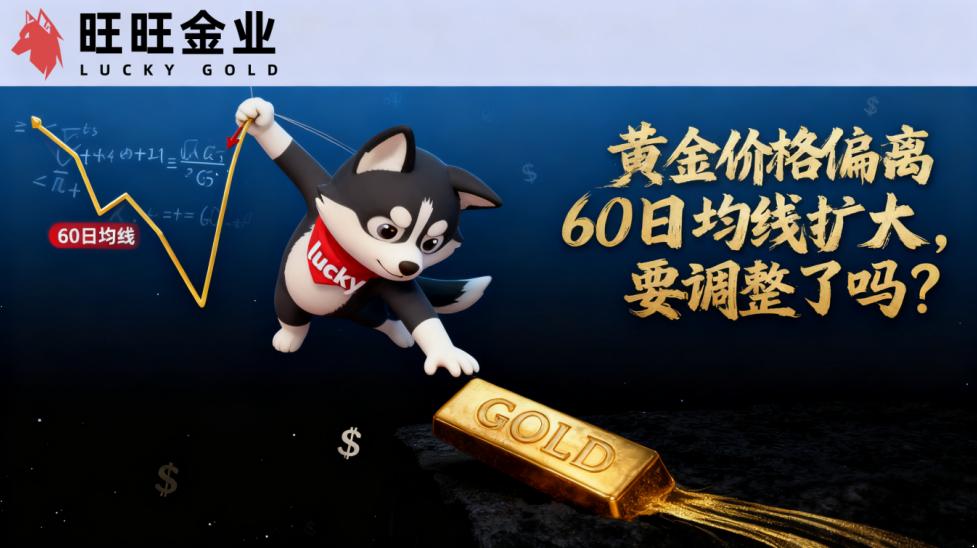 黄金价格偏离60日均线扩大，调整信号是否显现？